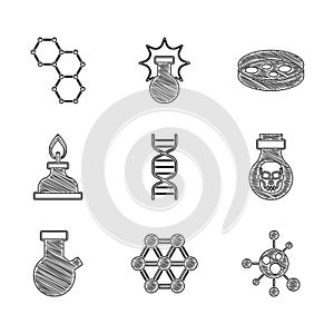 Set DNA symbol, Molecule, Poison in bottle, Test tube and flask, Alcohol or spirit burner, Petri dish with bacteria and