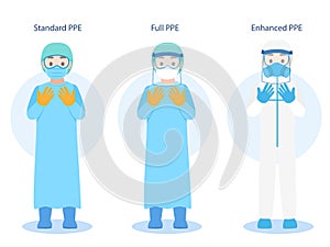 Set of Doctors Character wearing in PPE personal protective suit Clothing isolated and Safety Equipment