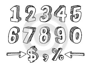 Set of Doodle Number Vector. sketch style figures,