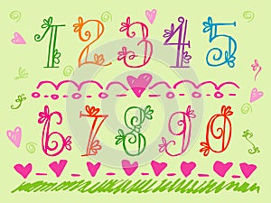 Set of Doodle Number Vector. sketch style figures