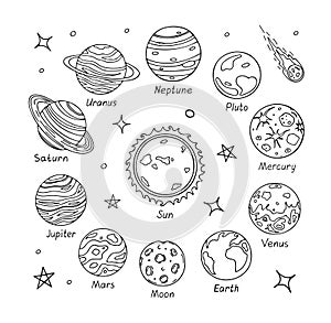 Set of doodle planets from solar system