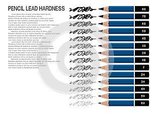 Set of drawing pencil and line of each lead hardness on transparent background photo