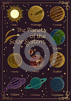 Set of drawings solar system. Planets and satellites. Astronomy symbols
