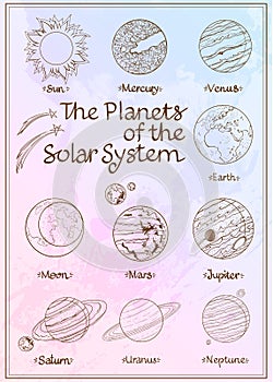 Set of drawings solar system. Planets and satellites. Astronomy symbols on a pale lilac background