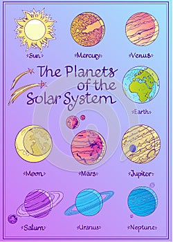 Set of drawings solar system. Planets and satellites. Astronomy symbols on a purple background