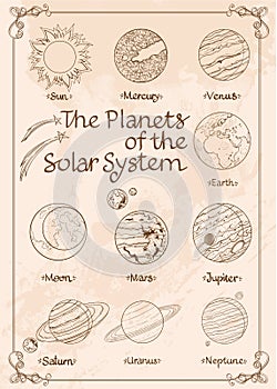 Set of drawings solar system. Planets and satellites. Astronomy symbols in vintage style