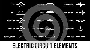 Set of electric circuit elements. White icons symbols with titles. Lamp, Ammeter and voltmeter, bell, terminal, resistor and cell