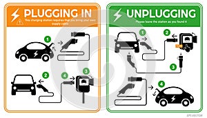 set of electric vehicle EV charging station concept. Eps.