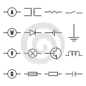 Set of electronic components