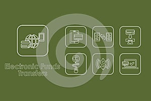 Set of electronic funds transfers simple icons