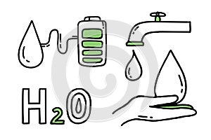 A set of elements. Co2 concept of climate change. Recycling. Separation of garbage. Vector isolated doodle