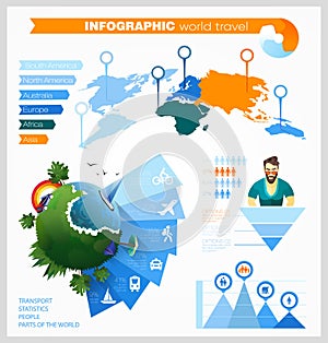 Set of elements for creating an infographic about the world