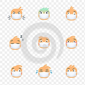 Set of emoticons in medical masks