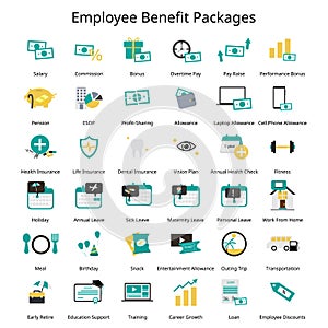 Set of Employee Benefit package for employee