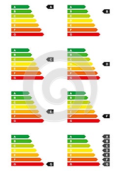 Set of energy efficiency labels - cdr format