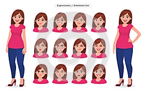 Set of female facial expression. Collection of girl / woman`s emotions.