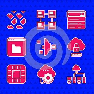 Set Filter setting, Cloud technology data transfer, Computer network, computing lock, Processor with CPU, Browser files