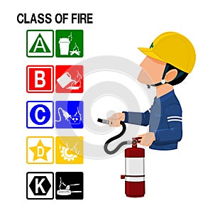 Set of Fire class icon and the industrial worker on transparent background