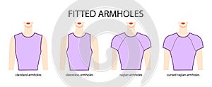 Set of Fitted armhole short length standard, sleeveless, curved raglan sleeves clothes technical fashion illustration