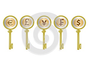 A set of five keys with different currencies