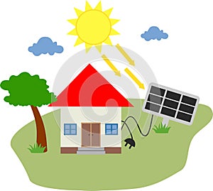 Set of flat design concepts - green energy. Solar panels, battery