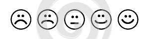 Set of flat emoticons islolated on white background. Happy or angry emotion