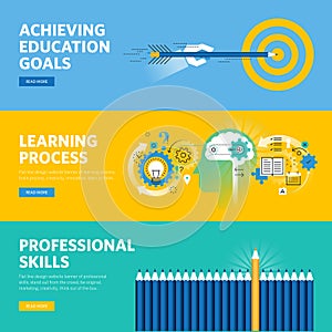 Set of flat line design web banners for education, learning process, professional skills