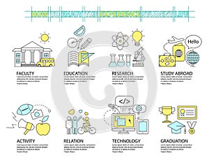 Set of Flat line icon & infographic design concept , education