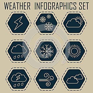 Set of flat weather icons. Hexagonal icons with dotted outlines. 9 elements. Stylish dark blue color