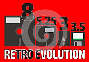 A set of floppy disks