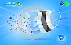 Set of four layer surgical mask or fluid resistant medical face mask material or air flow illustration protection medical mask