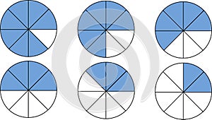 Set of fractions. Mathematics. Fraction table to learn