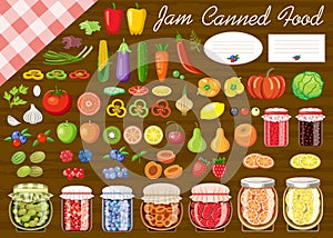 Set of fruit and vegetables for jam and canned food