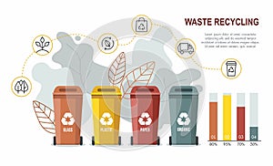 Set of Garbage sorting bins. Waste recycling concept.