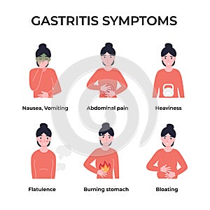 Set gastritis symptoms