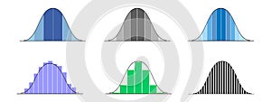 Set of Gaussian or normal distribution histograms. Bell curve templates with columns. Probability theory concept