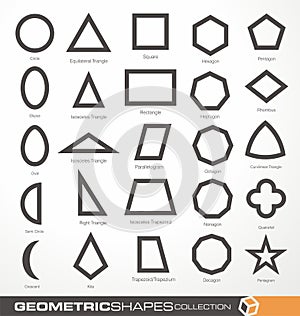 Set of geometric shapes photo