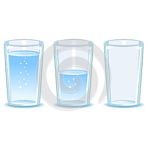 Set Glass of water