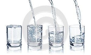 A set of glasses with water on an