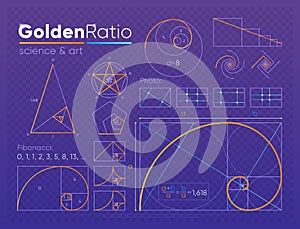 Set of golden ratio element