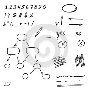 Set of graphic hand-drawn numbers and elements. Schemes, underlines, algorithms, arrows. Shapes are written with a pen or marker.