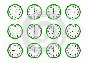 Set of green wall clocks with different time isolated on white background