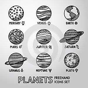 Set of hand drawn planet icons with names and