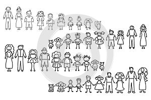 Set of happy cartoon doodle figure family, stick man. Stickman Illustration Featuring a Mother and Father and Kids