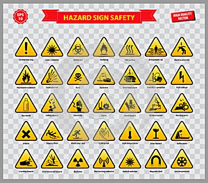 Set of hazard sign safety photo