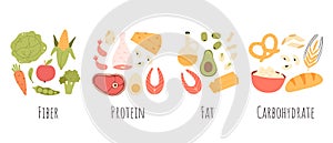 Set of healthy macronutrients. proteins, fats and carbs or carbohydrates presented by food products.