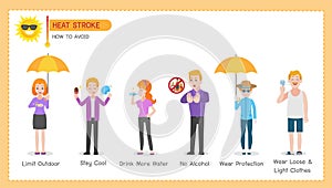 Set of Heatstroke Medical Heath Care concept