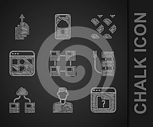Set Hierarchy organogram chart, Analyst engineer, File missing, Server, Cloud technology data transfer, Different files