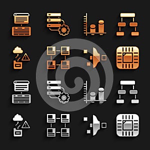 Set Hierarchy organogram chart, Processor with CPU, Filter setting, Cloud technology data transfer, Data analysis