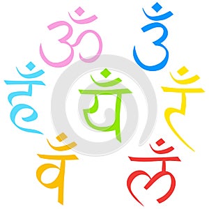 A set of hieroglyphs of the Sahasrar, Ajna, Vishudha, Anahata, Manipura, Svadhistana, Muladhara chakras. Vector symbols isolated